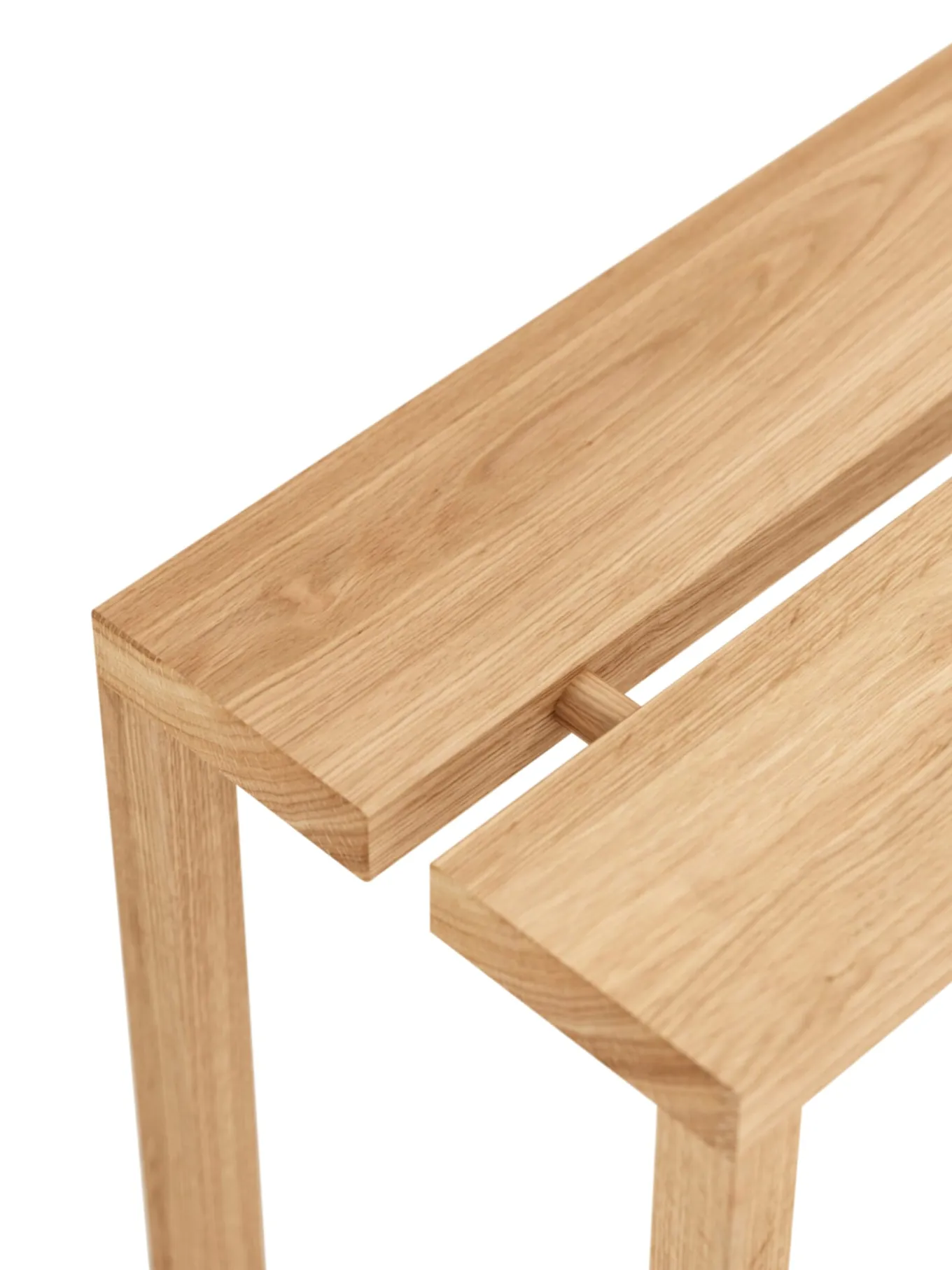 Bank Peg