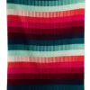 Decke Åsmund Gradient