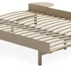 Lattenrost zu Bett 90–180