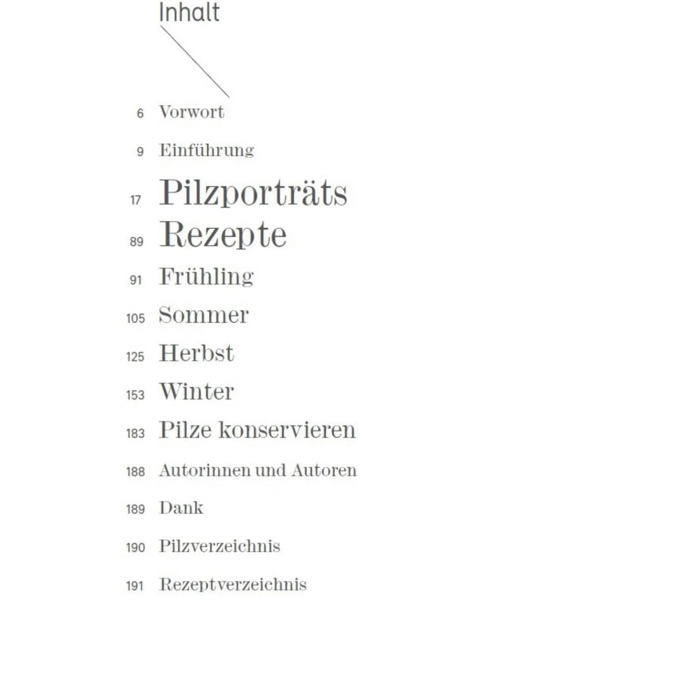 Pilze aus Wald & Stadt